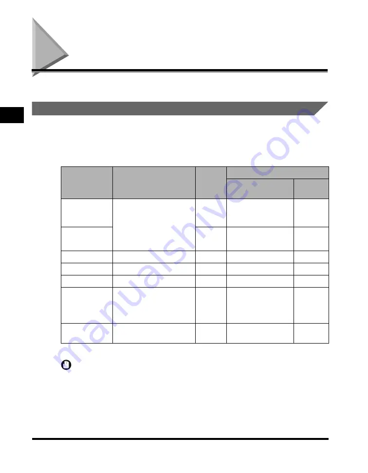 Canon Laser Shot LBP-1120 User Manual Download Page 29