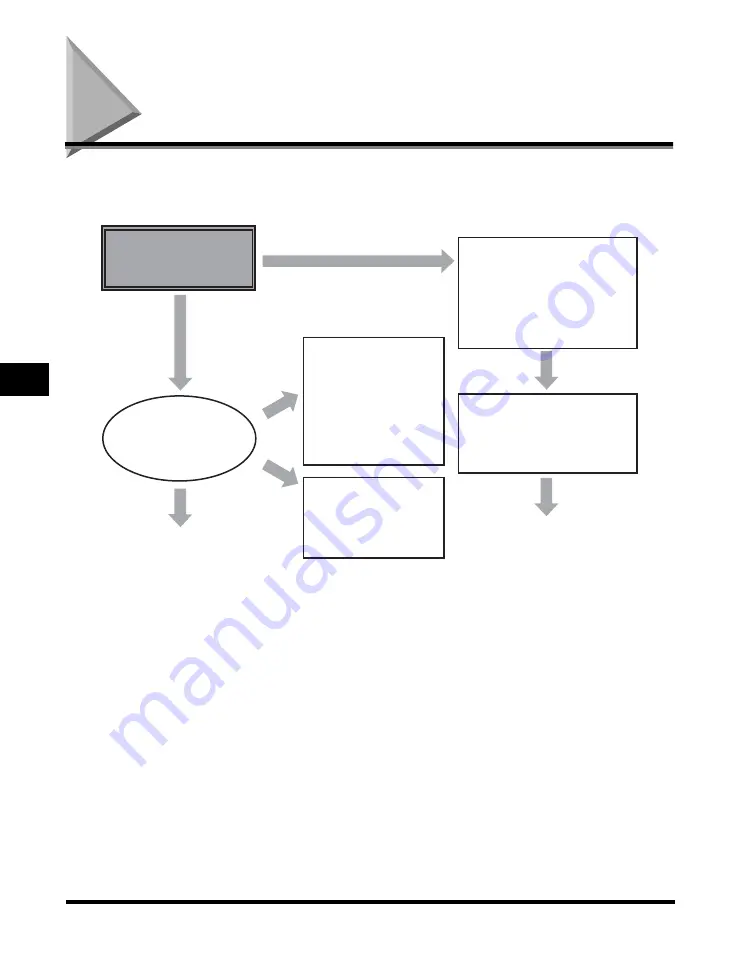 Canon Laser Shot LBP-1120 Скачать руководство пользователя страница 151