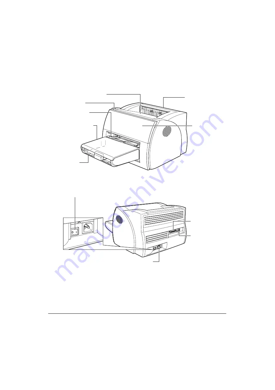 Canon LASER SHOT LBP-1210 Скачать руководство пользователя страница 21