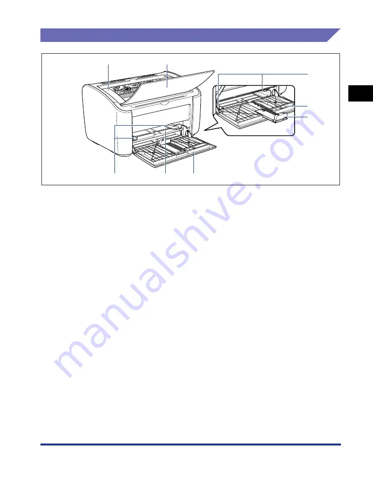 Canon Laser Shot LBP-2900 User Manual Download Page 28