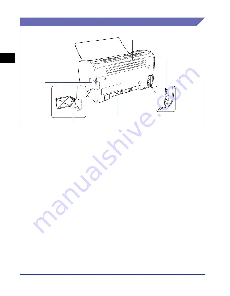 Canon Laser Shot LBP-2900 Скачать руководство пользователя страница 29