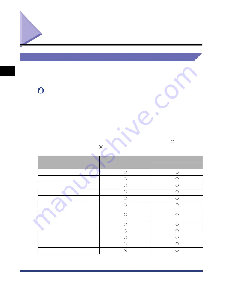 Canon Laser Shot LBP-2900 User Manual Download Page 41