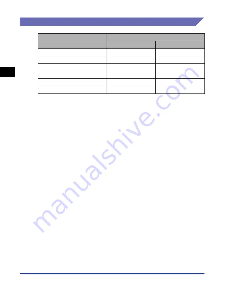 Canon Laser Shot LBP-2900 User Manual Download Page 49