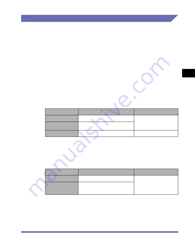 Canon Laser Shot LBP-2900 User Manual Download Page 98