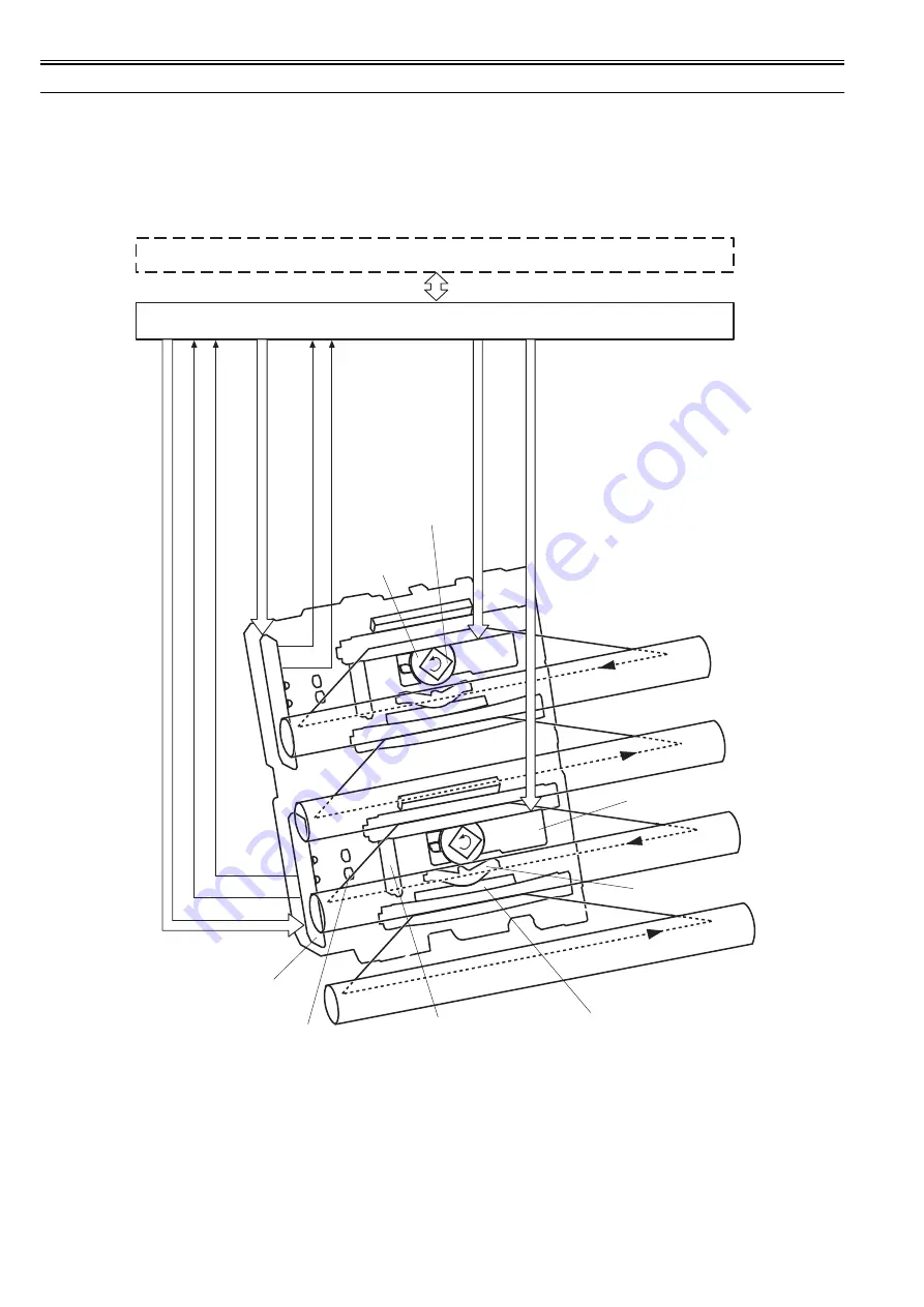 Canon Laser Shot LBP-5100 Service Manual Download Page 36