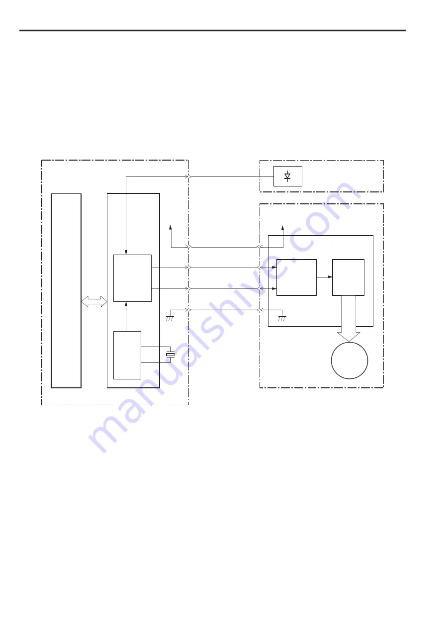 Canon Laser Shot LBP-5100 Service Manual Download Page 40