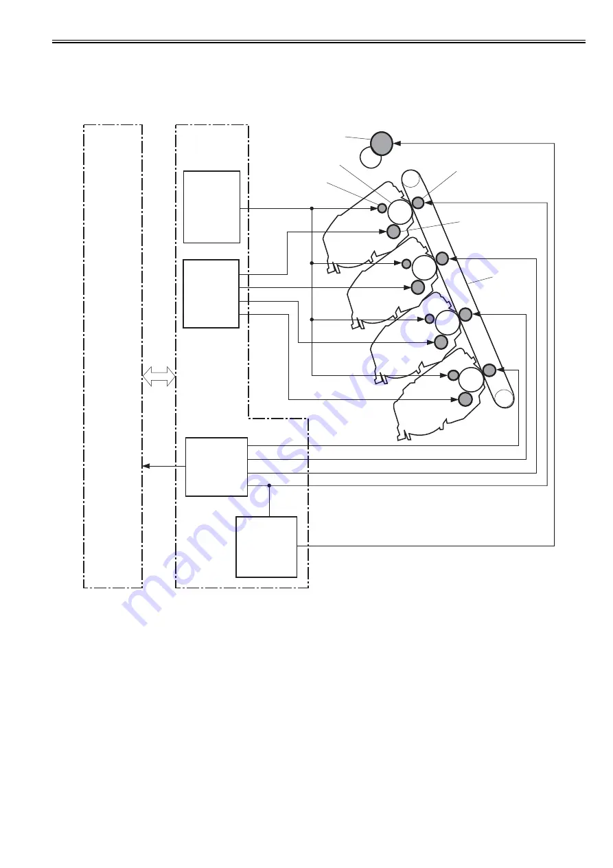 Canon Laser Shot LBP-5100 Service Manual Download Page 47