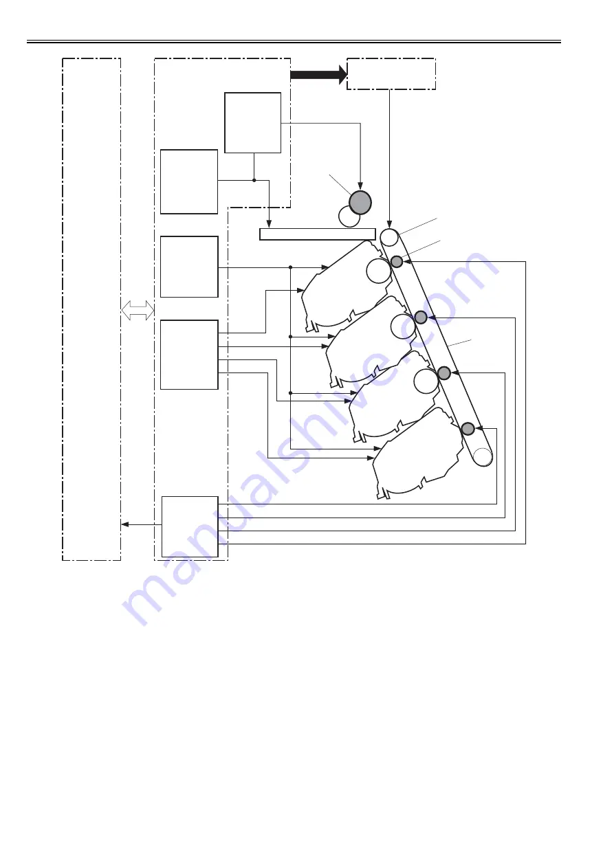 Canon Laser Shot LBP-5100 Service Manual Download Page 48