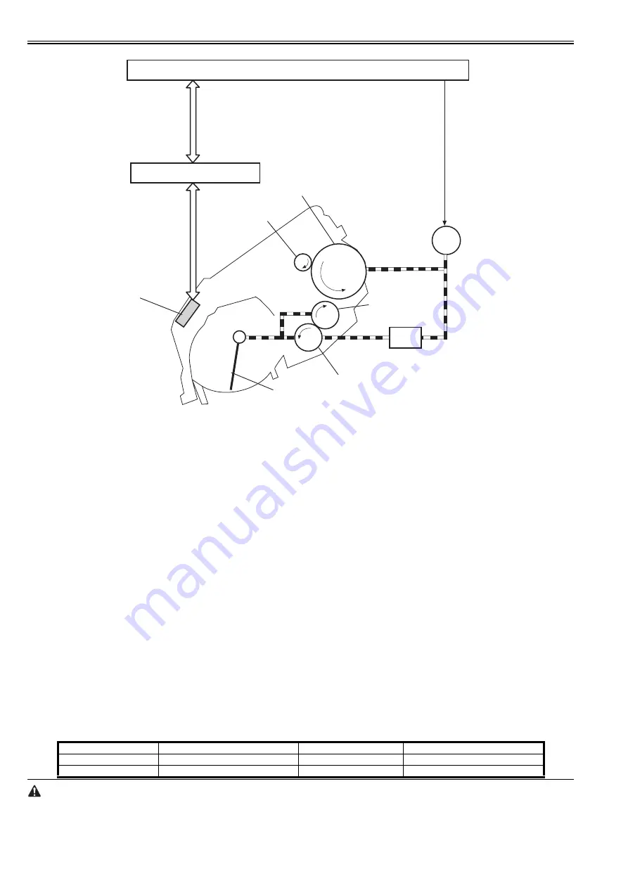 Canon Laser Shot LBP-5100 Скачать руководство пользователя страница 52