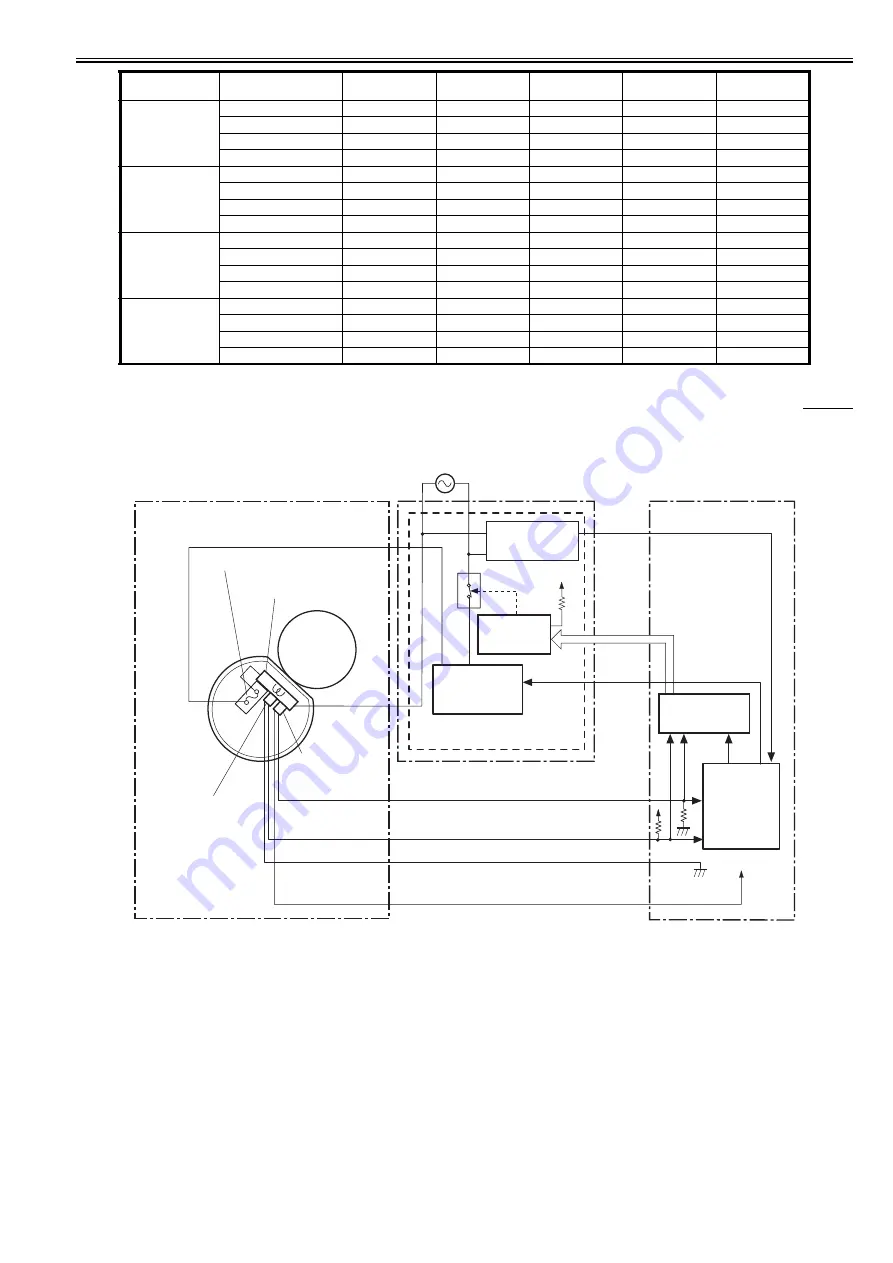 Canon Laser Shot LBP-5100 Скачать руководство пользователя страница 67