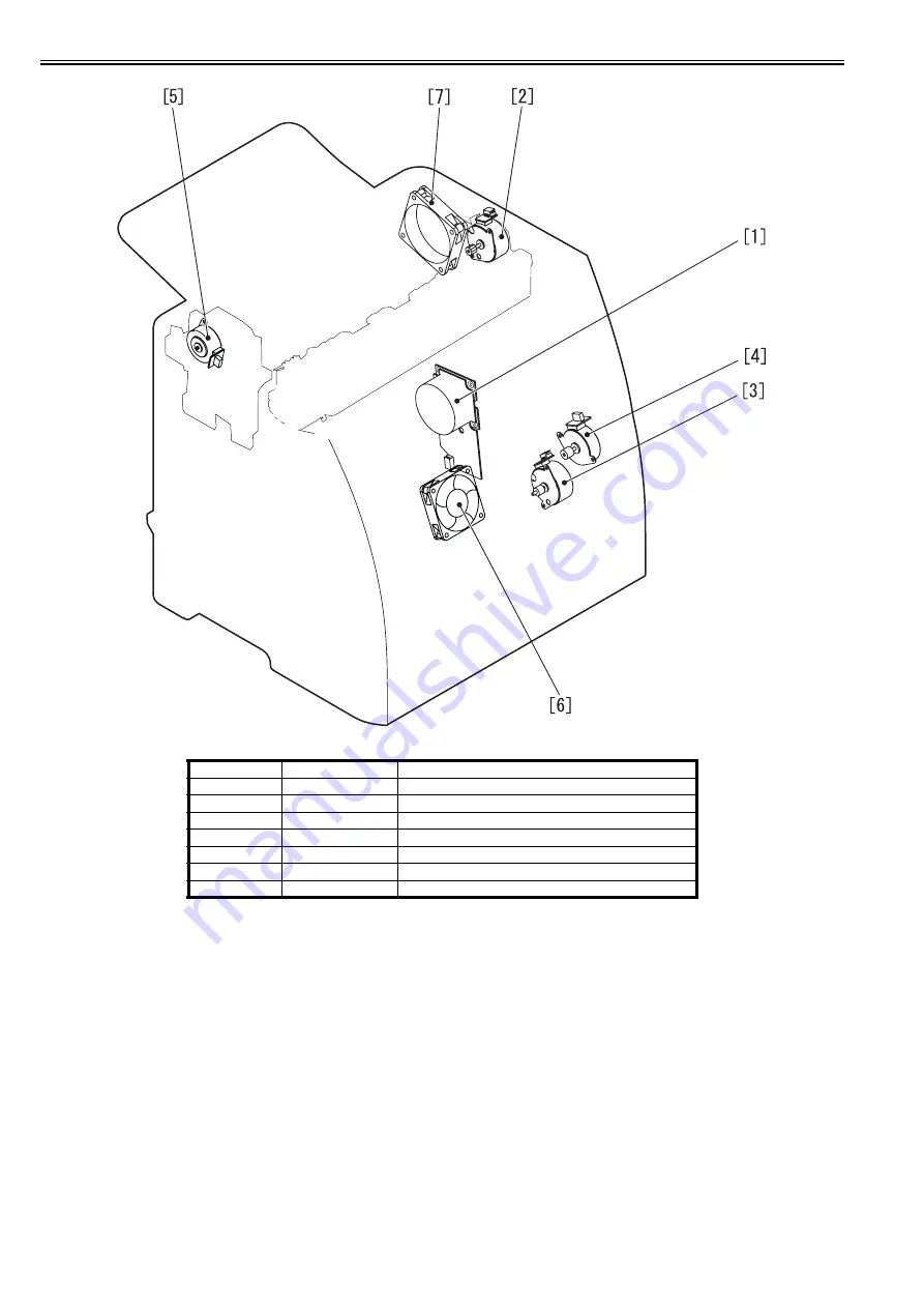 Canon Laser Shot LBP-5100 Скачать руководство пользователя страница 156