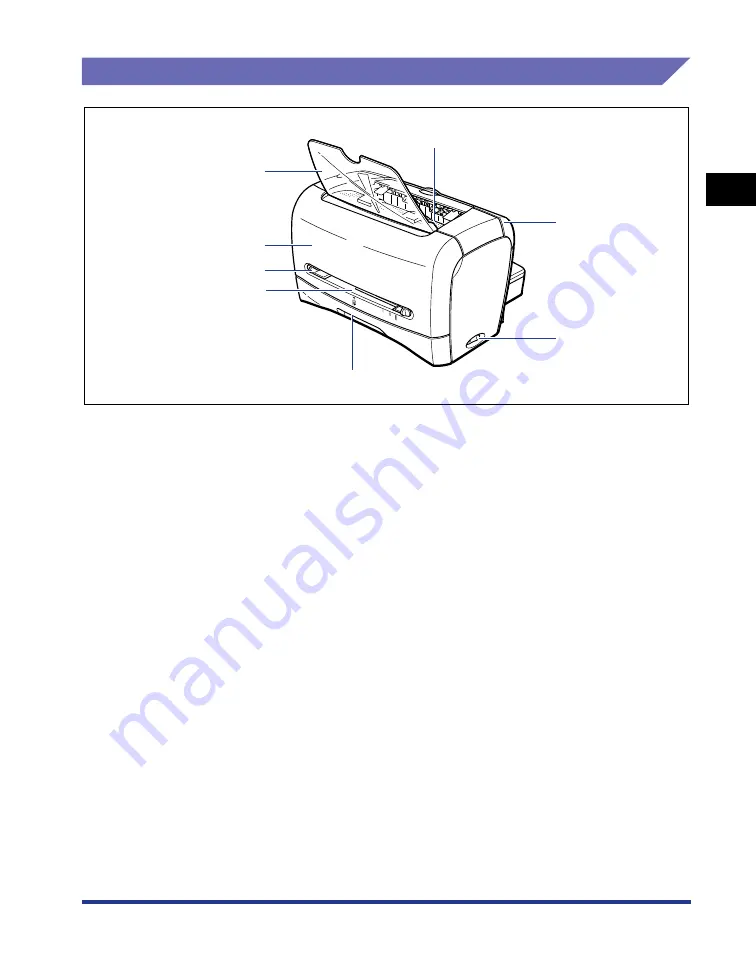 Canon Laser Shot LBP3200 User Manual Download Page 28