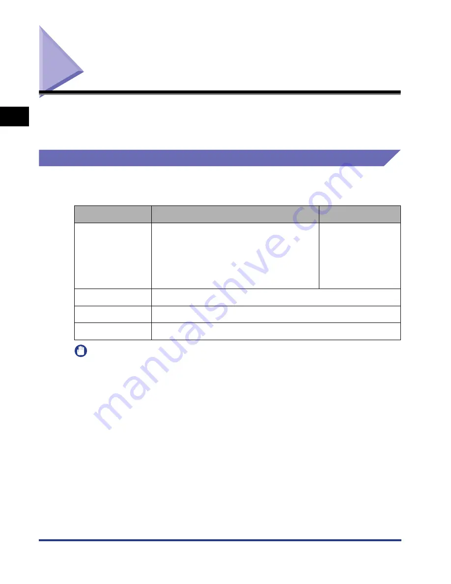 Canon Laser Shot LBP3360 User Manual Download Page 29