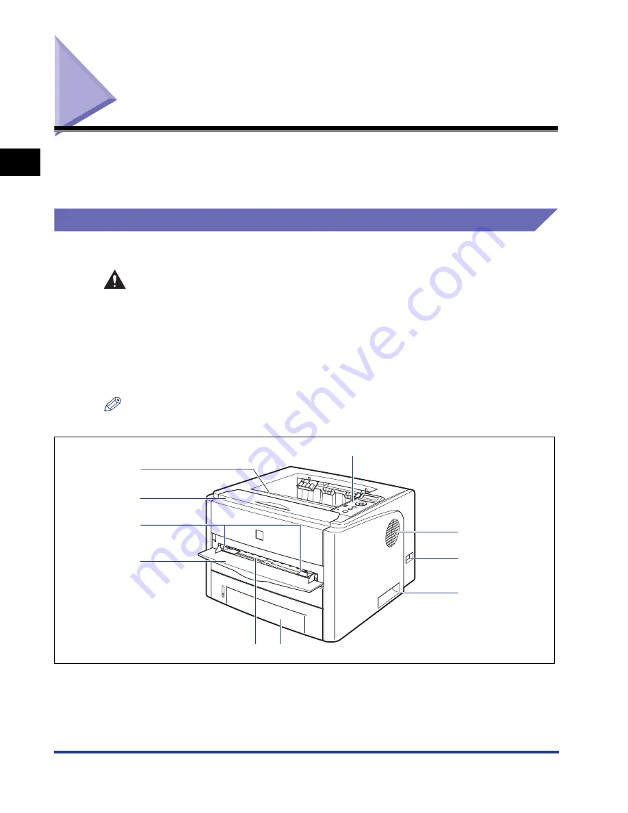 Canon Laser Shot LBP3360 Скачать руководство пользователя страница 31