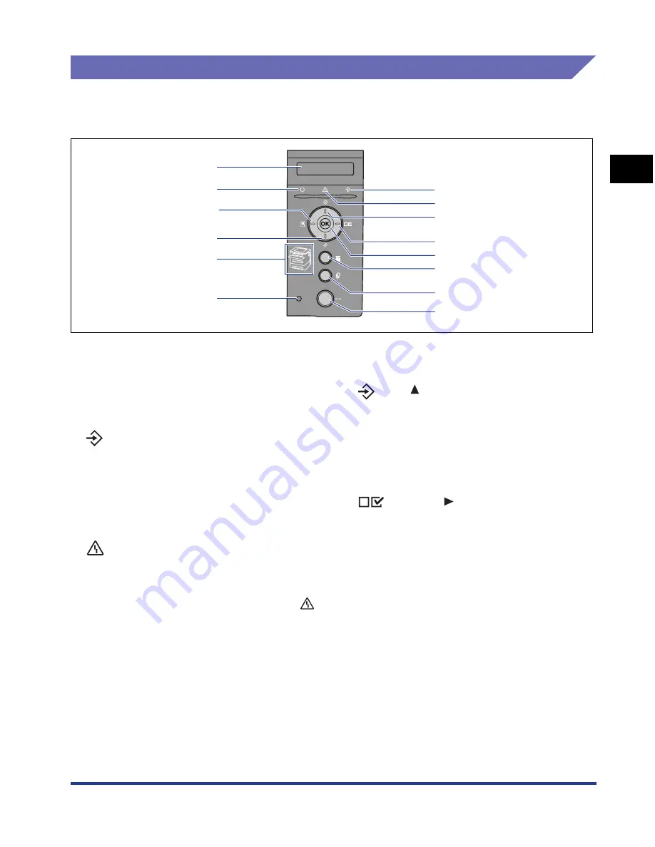 Canon Laser Shot LBP3360 Скачать руководство пользователя страница 34