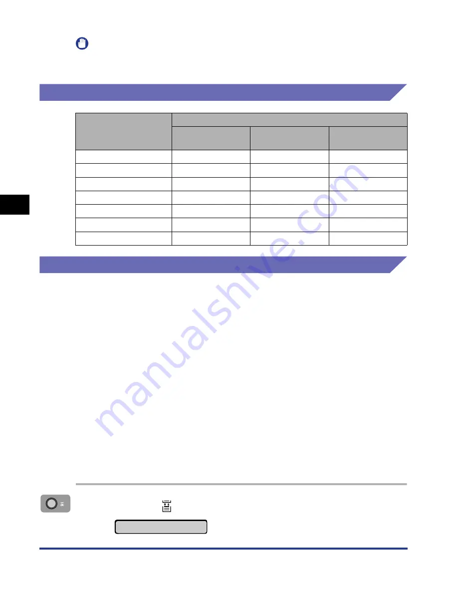 Canon Laser Shot LBP3360 User Manual Download Page 95