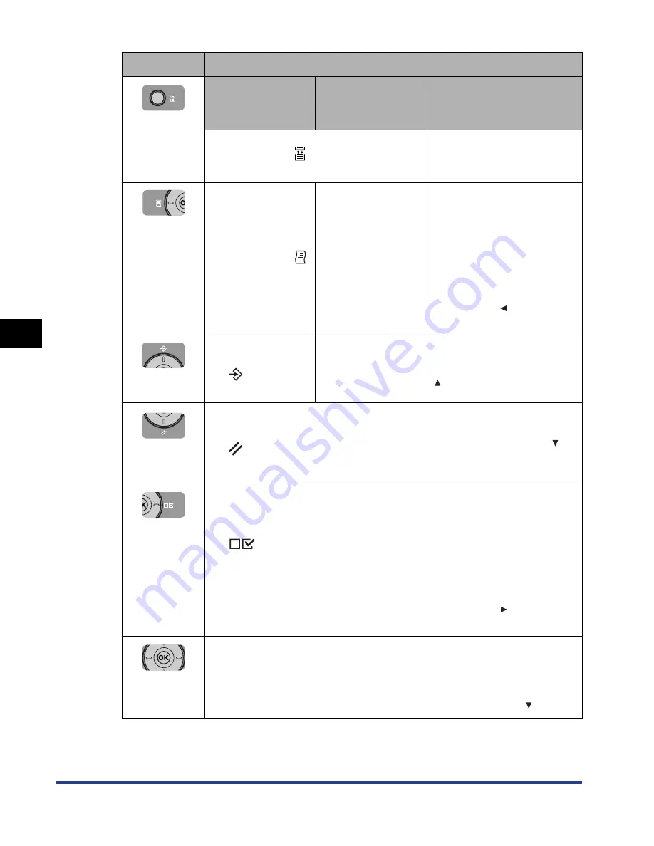 Canon Laser Shot LBP3360 Скачать руководство пользователя страница 143