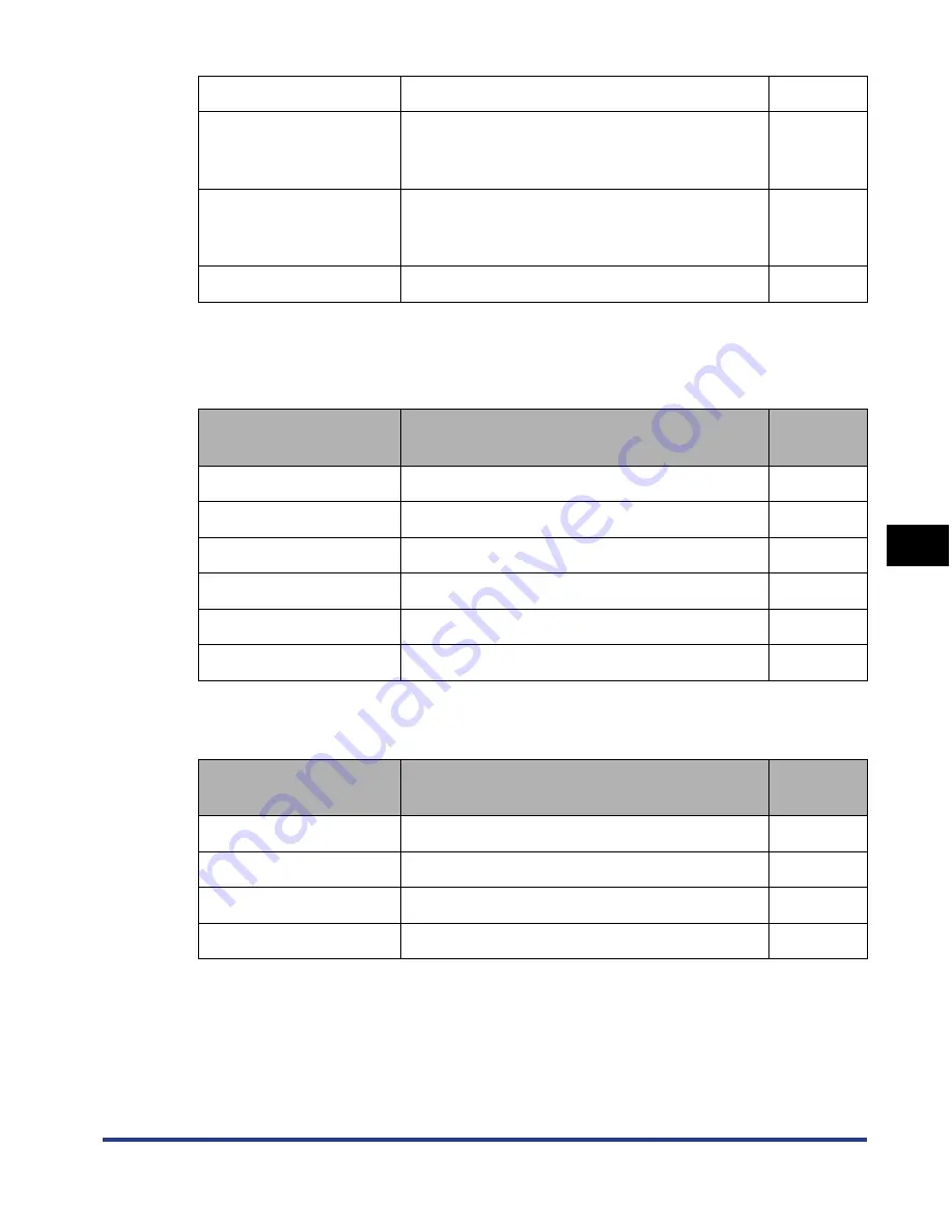 Canon Laser Shot LBP3360 User Manual Download Page 158