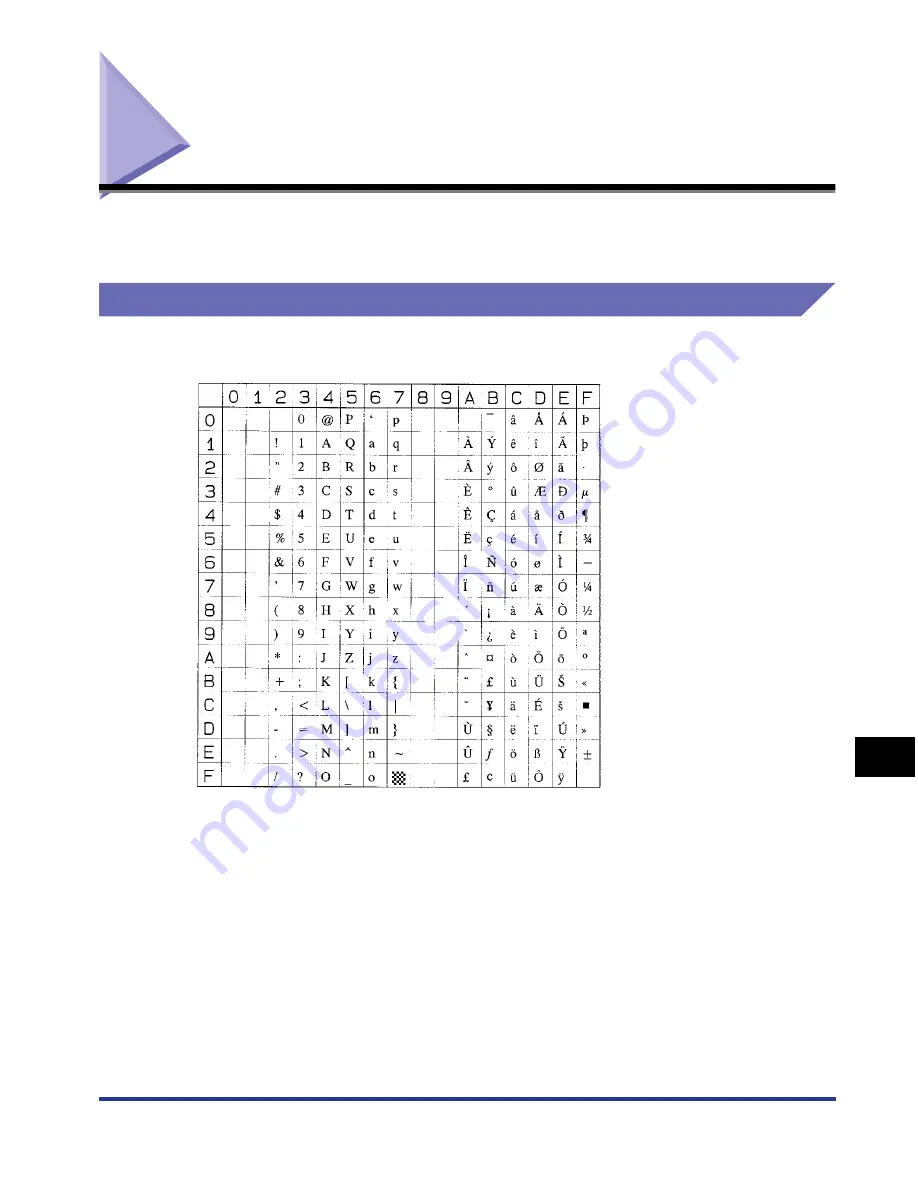 Canon Laser Shot LBP3360 User Manual Download Page 304