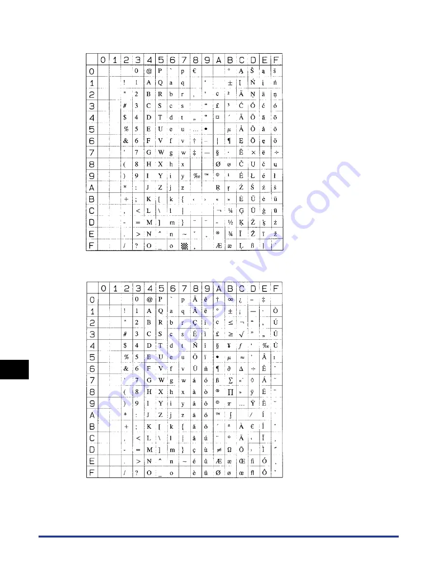 Canon Laser Shot LBP3360 User Manual Download Page 319