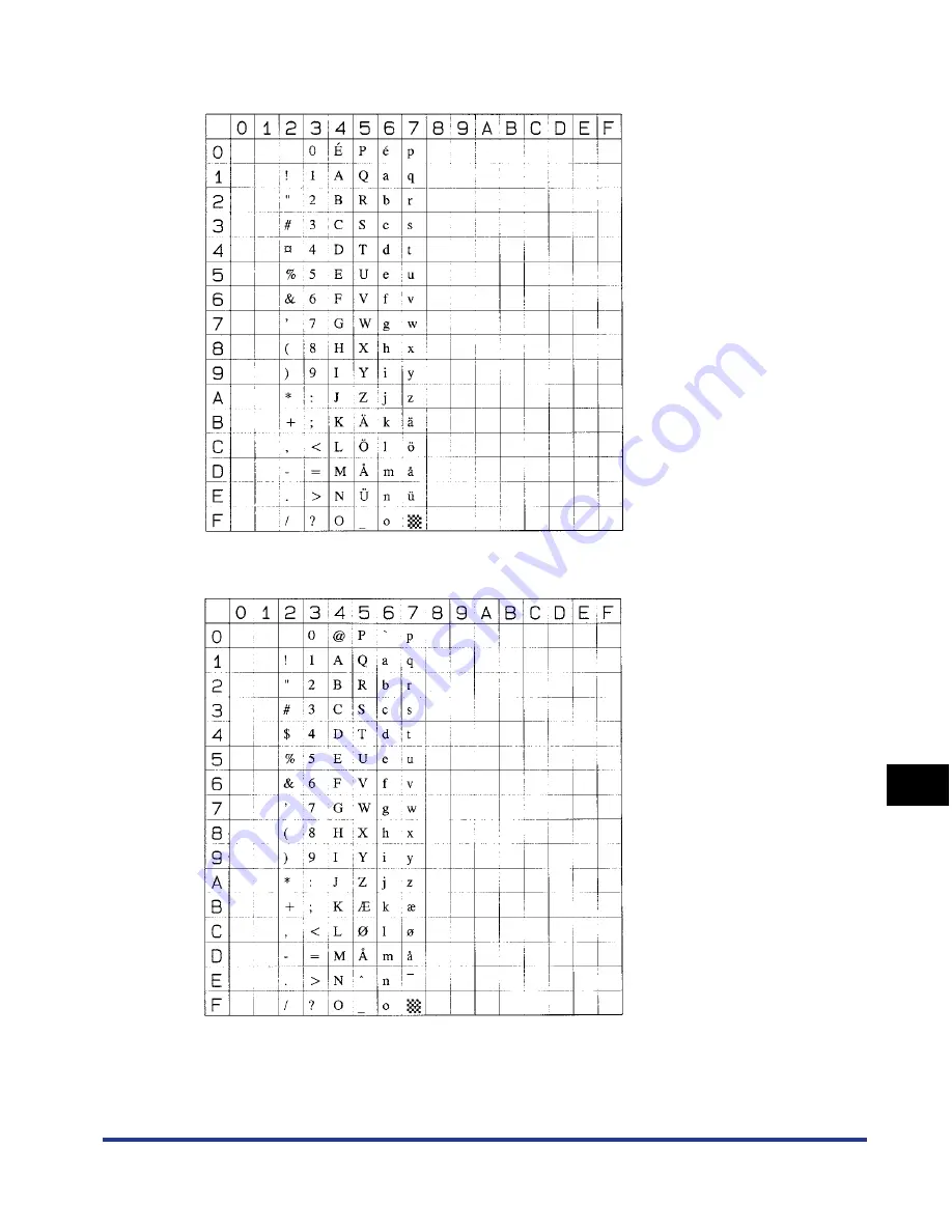 Canon Laser Shot LBP3360 User Manual Download Page 324