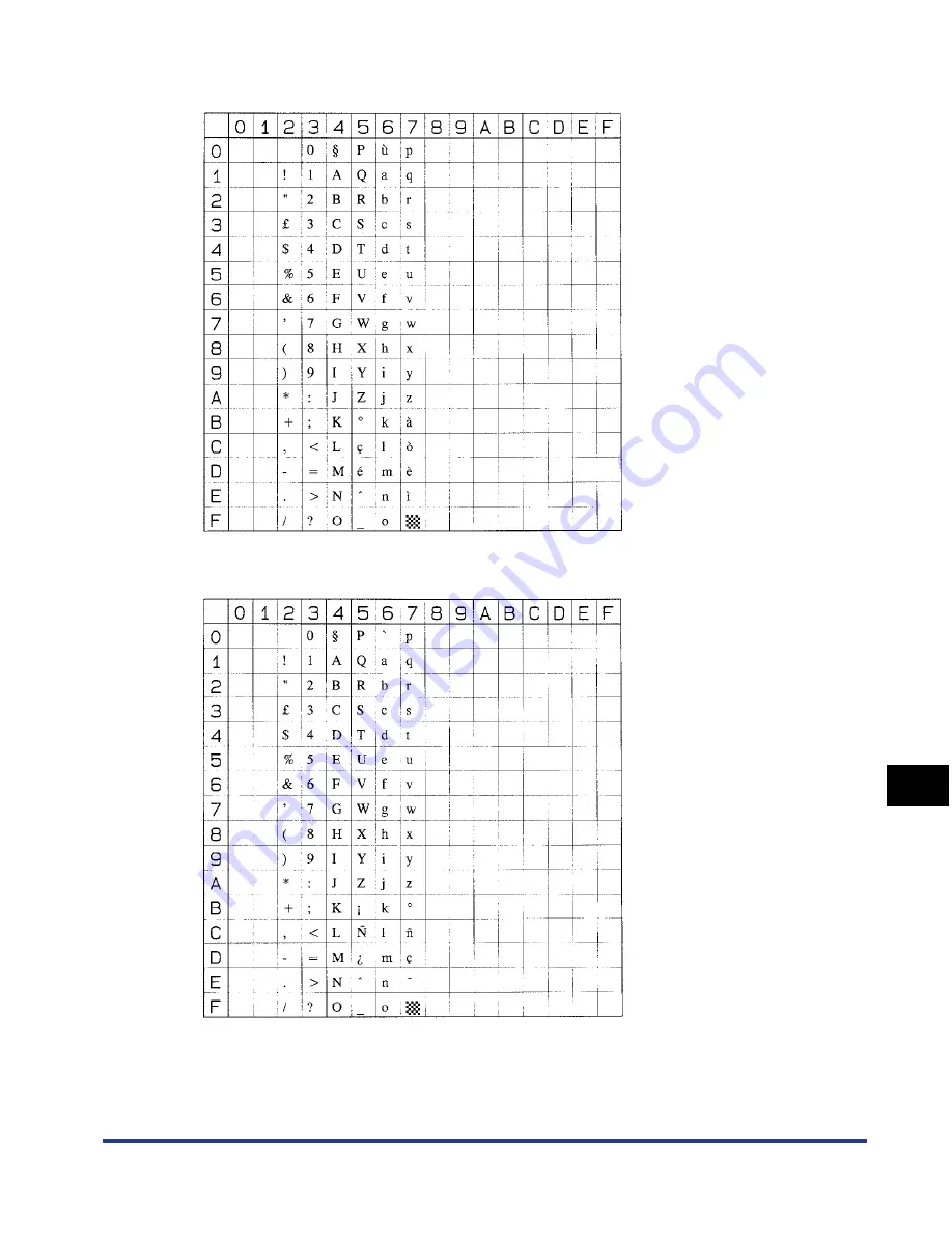 Canon Laser Shot LBP3360 User Manual Download Page 326