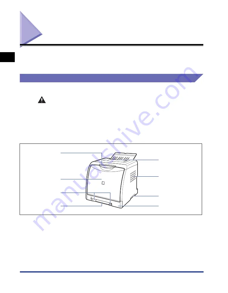 Canon Laser Shot LBP5000 User Manual Download Page 29