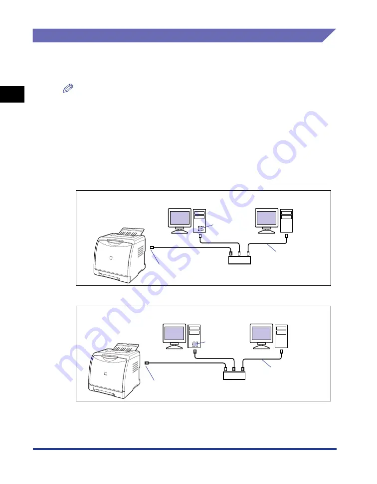 Canon Laser Shot LBP5000 User Manual Download Page 41