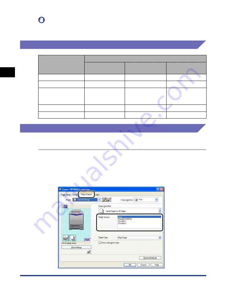 Canon Laser Shot LBP5000 User Manual Download Page 53