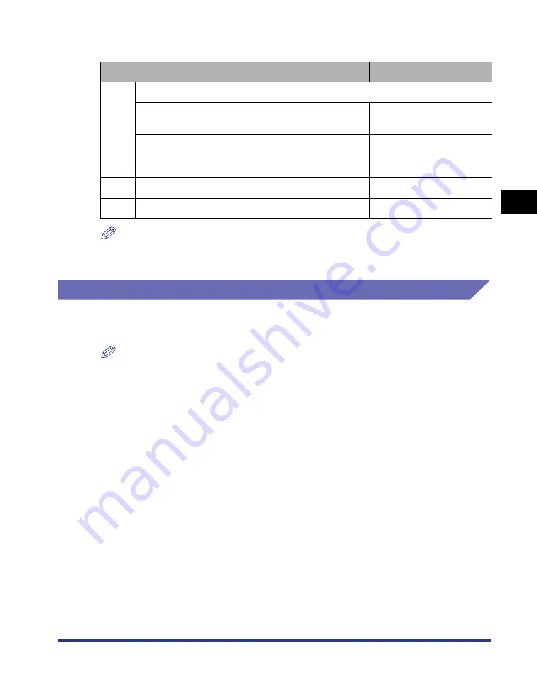 Canon Laser Shot LBP5000 User Manual Download Page 162