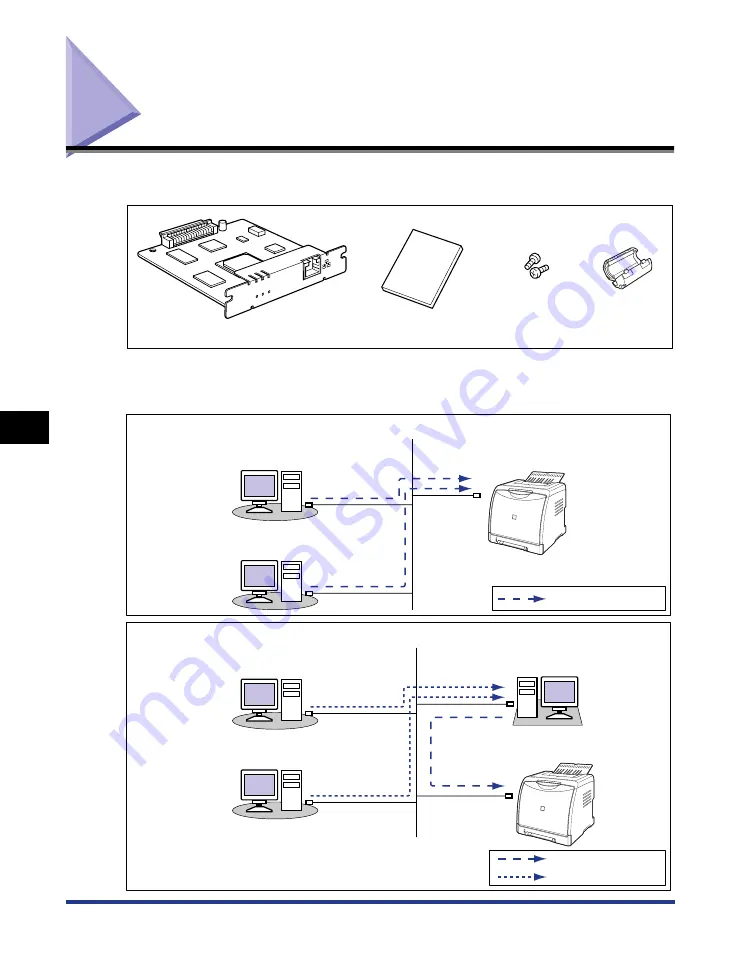 Canon Laser Shot LBP5000 User Manual Download Page 333