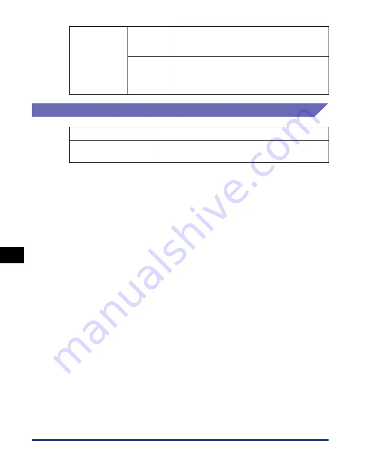 Canon Laser Shot LBP5000 User Manual Download Page 395