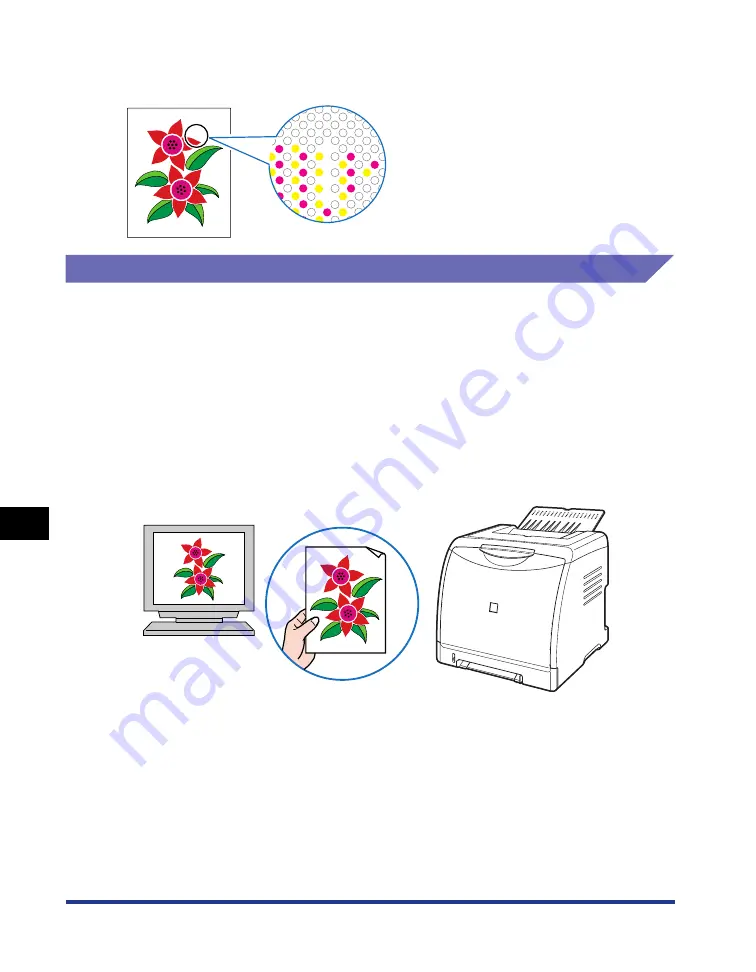 Canon Laser Shot LBP5000 User Manual Download Page 401