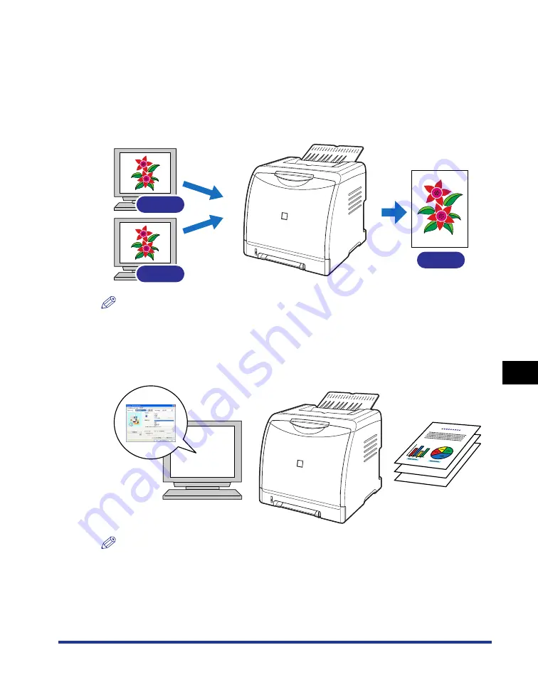 Canon Laser Shot LBP5000 User Manual Download Page 402