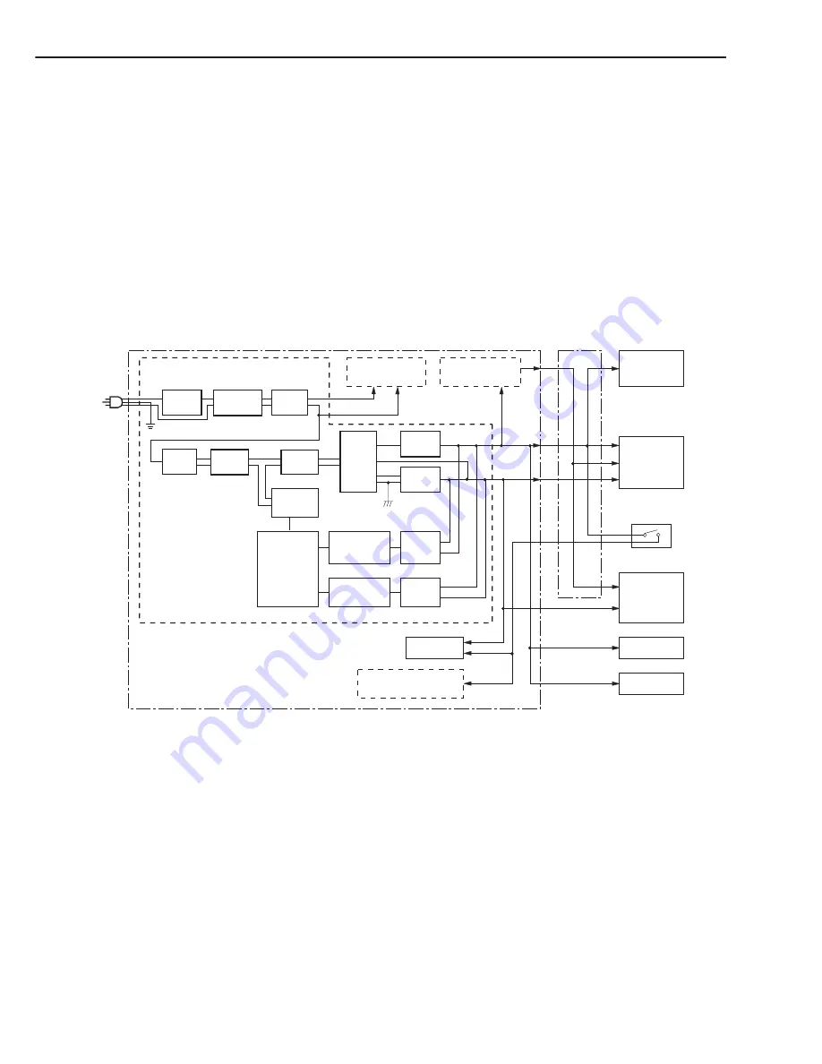 Canon LBP-1000 Service Manual Download Page 48