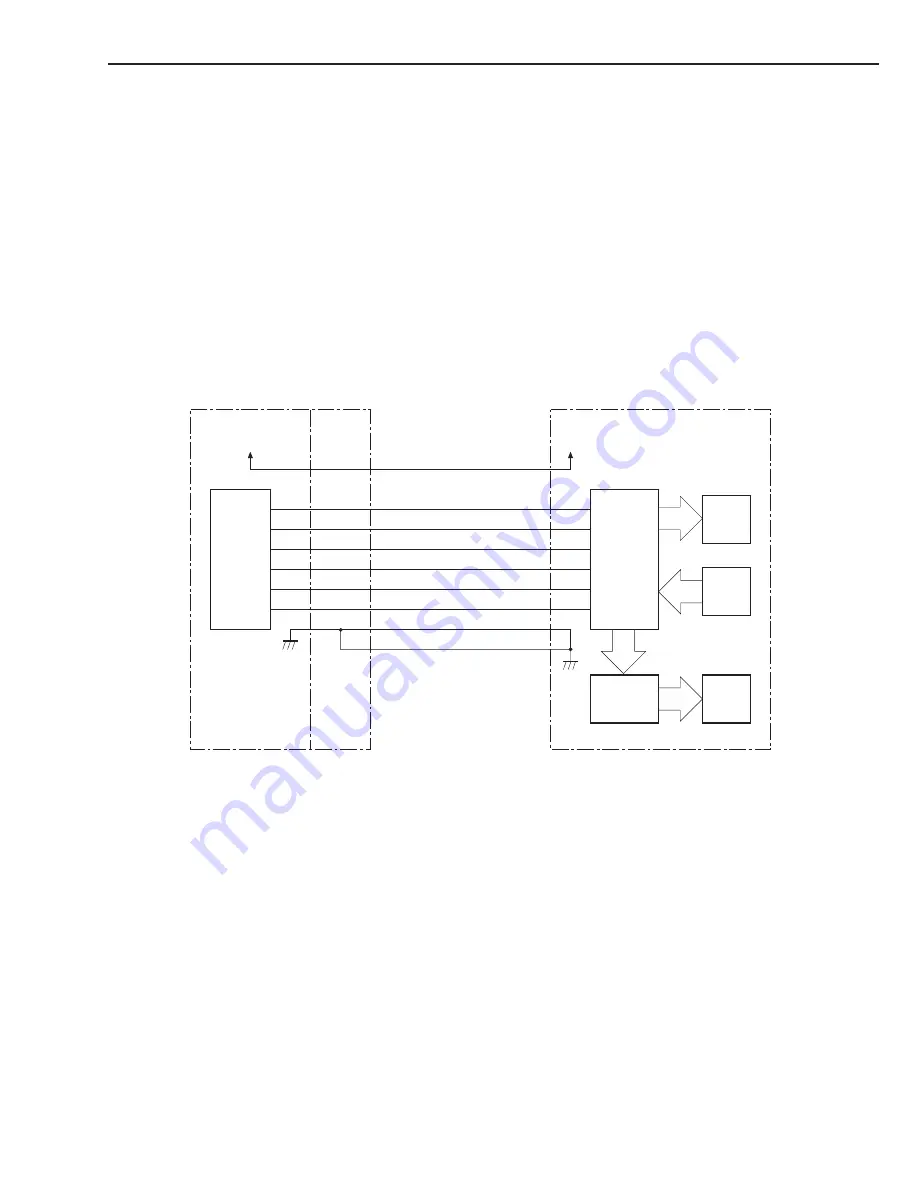 Canon LBP-1000 Service Manual Download Page 77