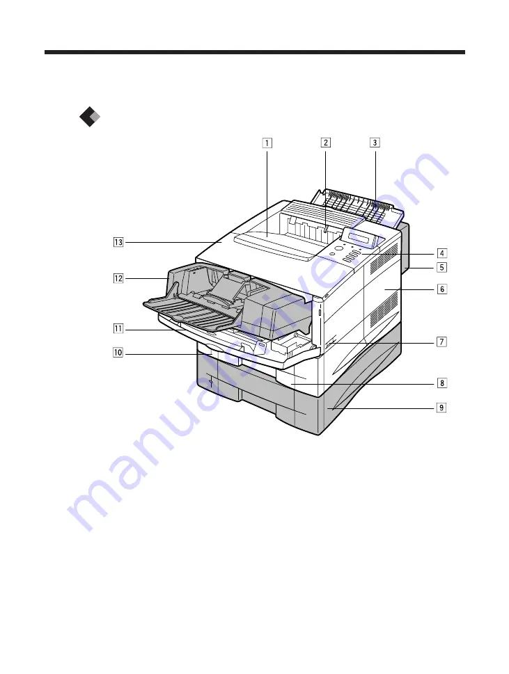 Canon LBP 1760 - B/W Laser Printer User Manual Download Page 14