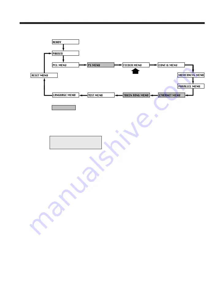 Canon LBP 1760 - B/W Laser Printer Скачать руководство пользователя страница 76