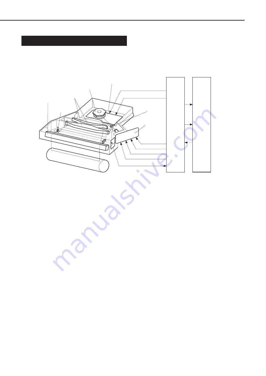 Canon LBP-1760 Скачать руководство пользователя страница 60