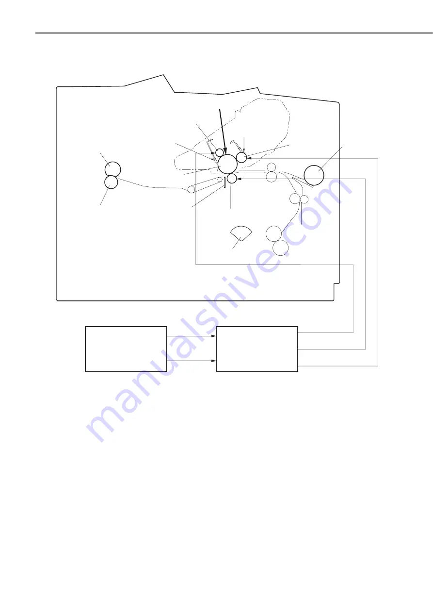 Canon LBP-1760 Service Manual Download Page 67