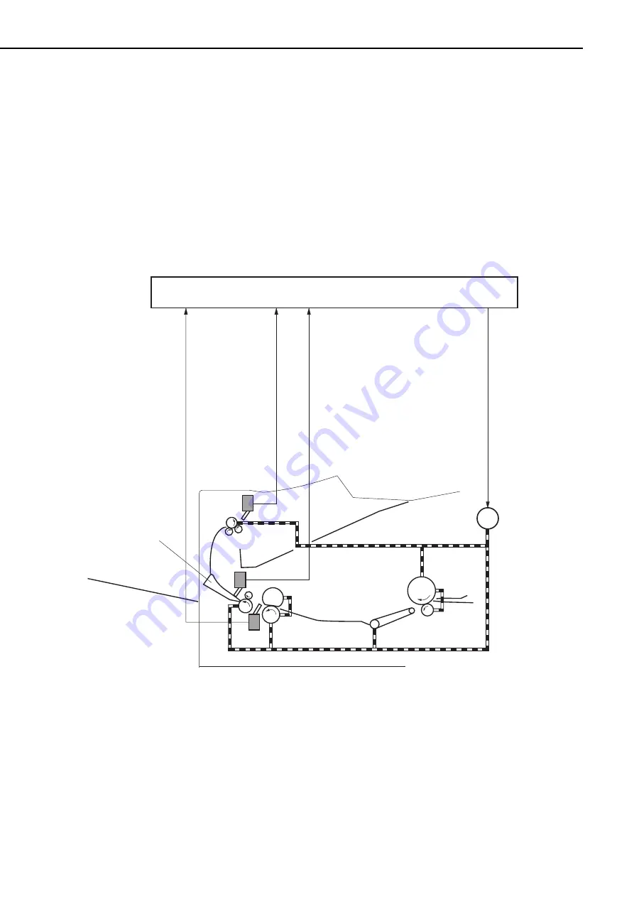 Canon LBP-1760 Скачать руководство пользователя страница 84