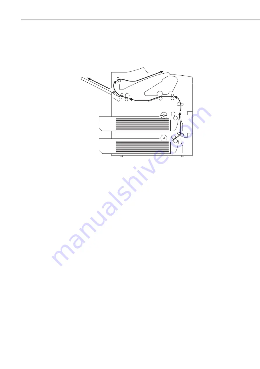 Canon LBP-1760 Service Manual Download Page 97