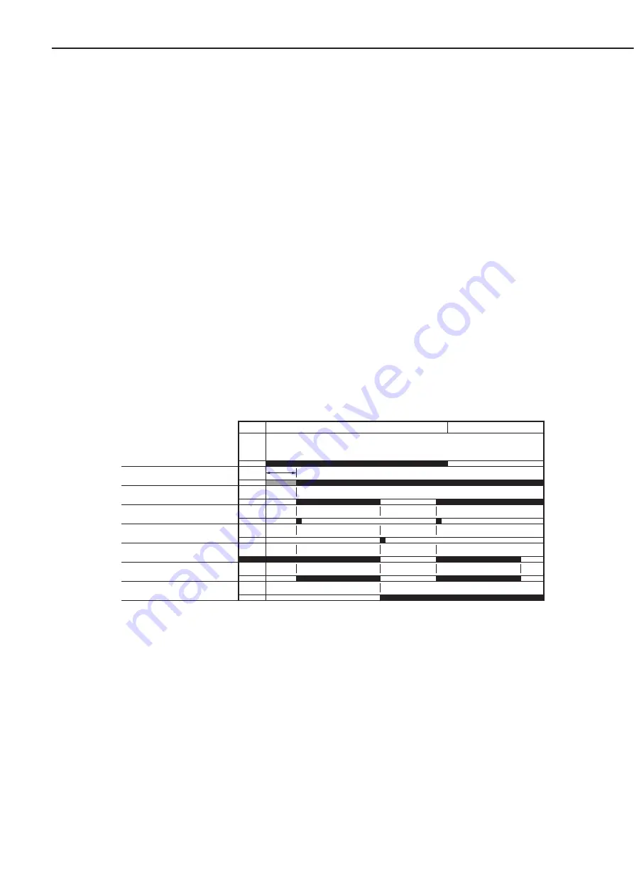 Canon LBP-1760 Service Manual Download Page 111