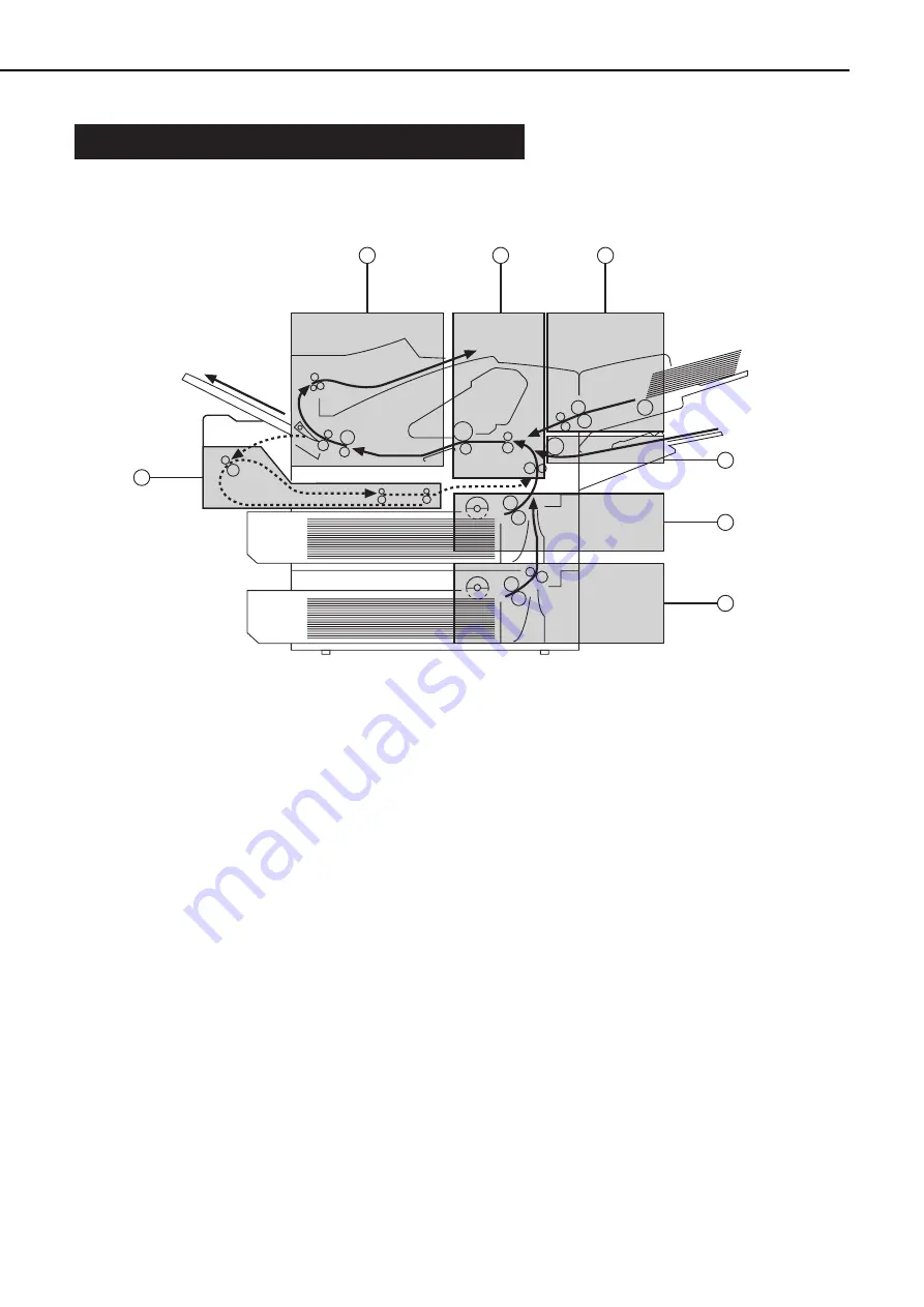 Canon LBP-1760 Скачать руководство пользователя страница 178