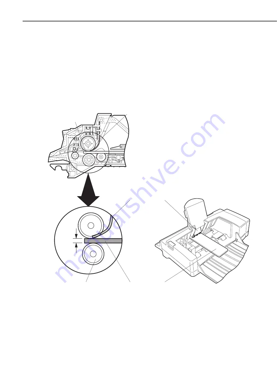 Canon LBP-1760 Скачать руководство пользователя страница 197