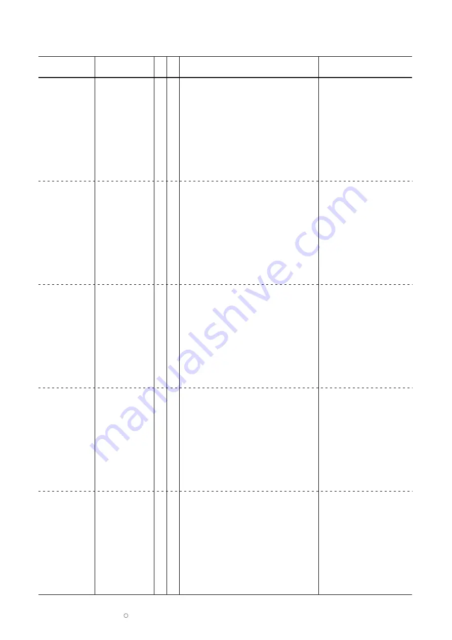 Canon LBP-1760 Скачать руководство пользователя страница 264