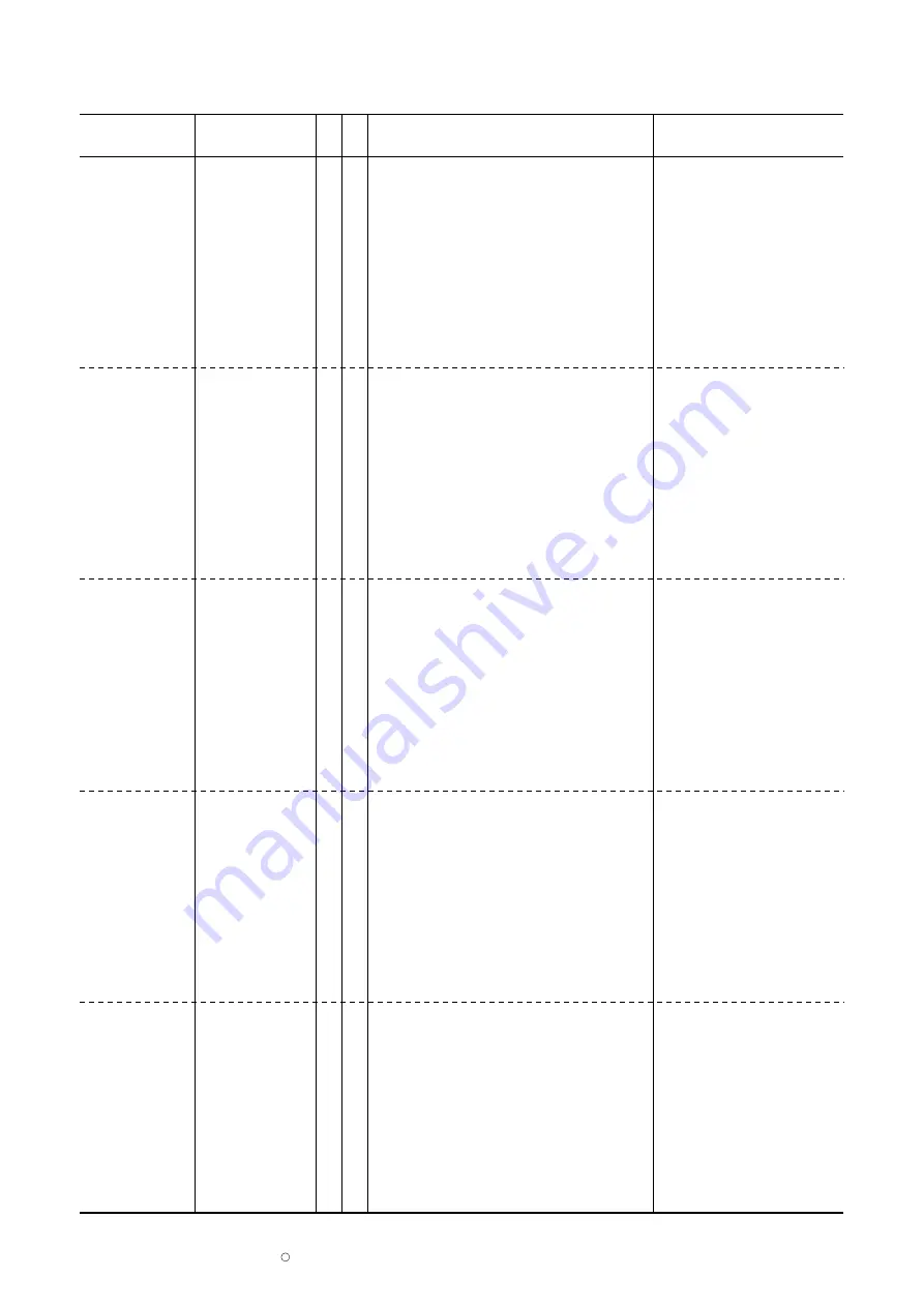 Canon LBP-1760 Скачать руководство пользователя страница 266