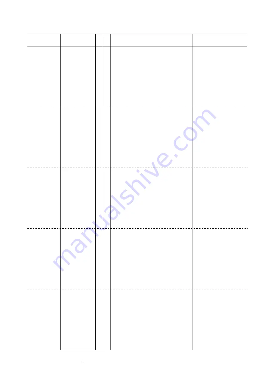 Canon LBP-1760 Скачать руководство пользователя страница 329