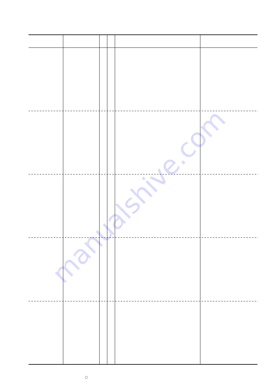 Canon LBP-1760 Скачать руководство пользователя страница 331