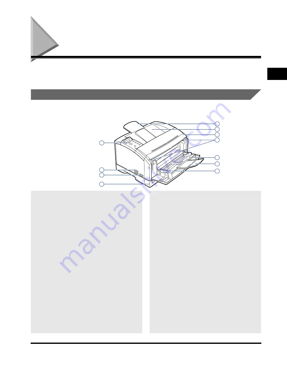 Canon LBP-2000 Скачать руководство пользователя страница 26